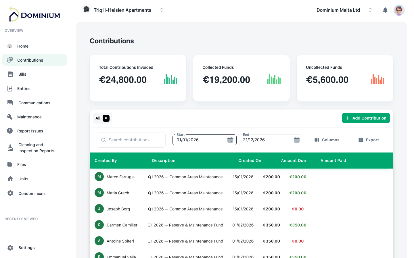 Dominium contributions and finance screen